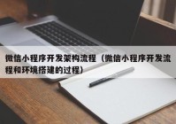 微信小程序开发架构流程（微信小程序开发流程和环境搭建的过程）